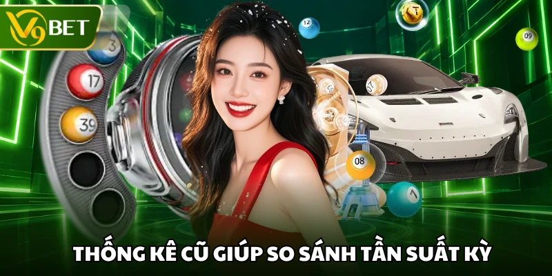 Thống kê cũ giúp so sánh tần suất kỳ