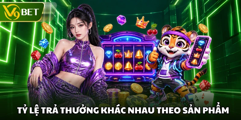 Tỷ lệ trả thưởng khác nhau theo sản phẩm